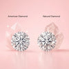 American Diamonds vs Natural Diamonds: Understanding the Difference